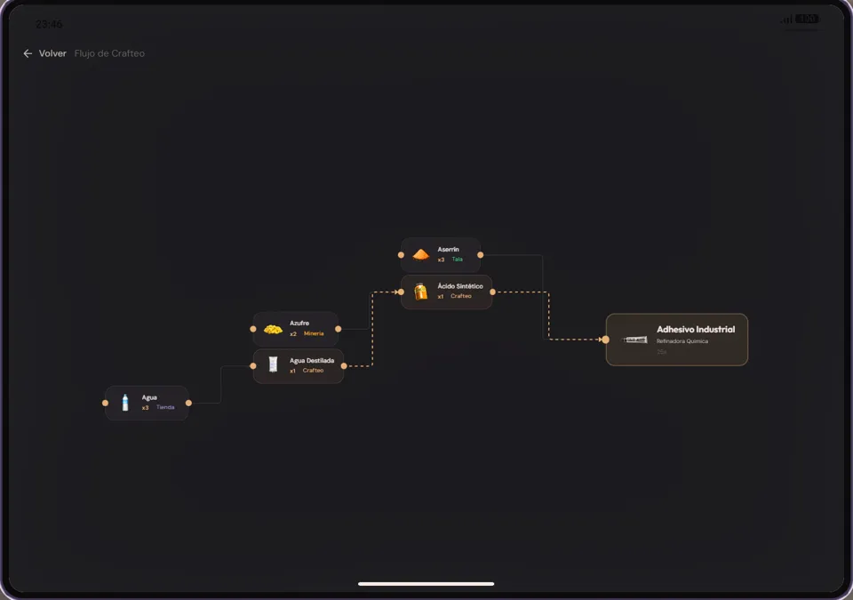 Recetario — captura 2